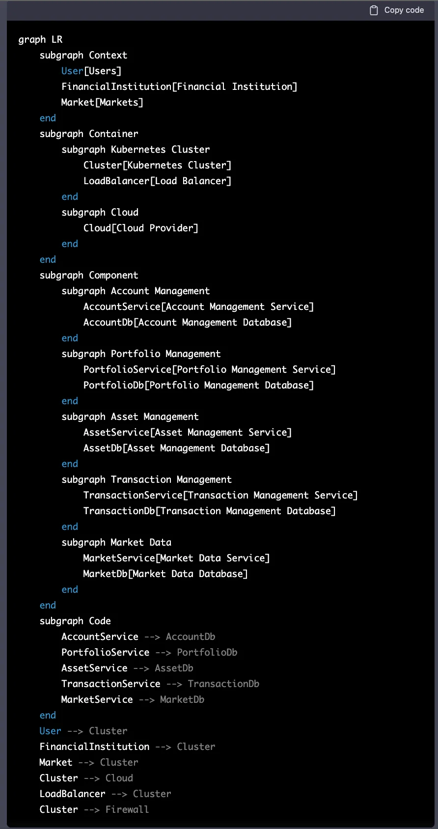 Using ChatGPT to build system diagrams — Part II