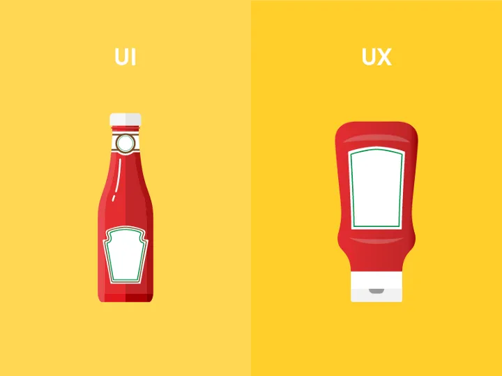 Difference between UI and UX, UI UX designers 2022