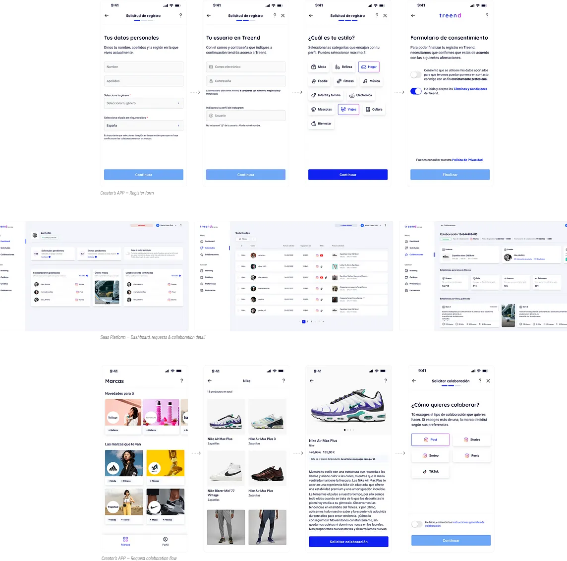 From MVP failure to 21K users: building, pivoting and shutting down a creator-brand platform