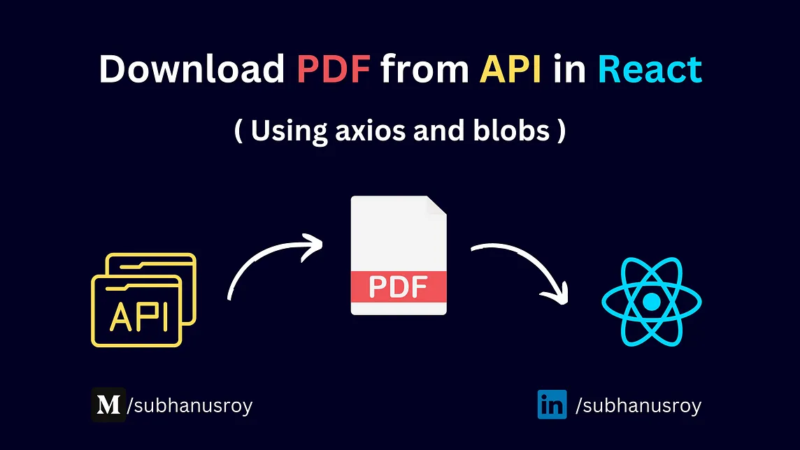 Download PDF from API in React (Using Axios and blobs)