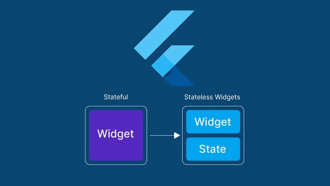 StatefulWidget vs. StatelessWidget in Flutter: Making the Right Choice