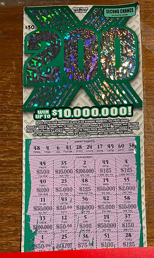The most insightful stories about Lottery Tickets Medium