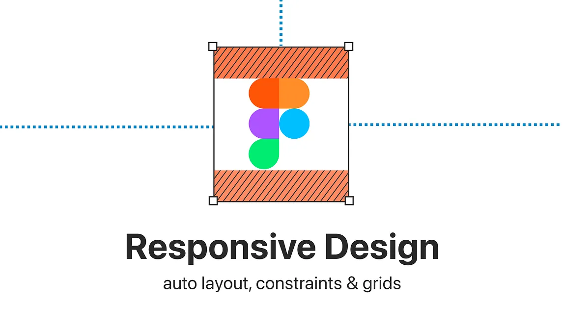 responsive design with figma intro image