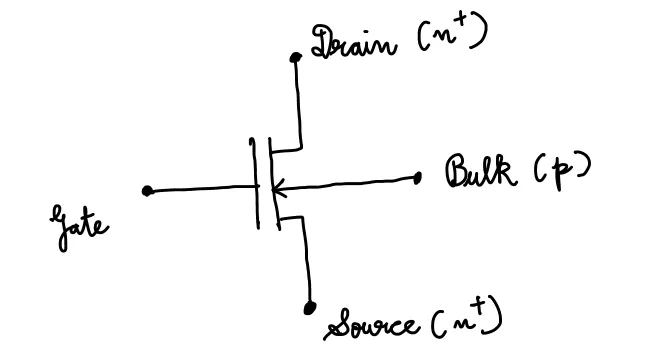 nMOS Transistor — electrical details on how it works as a switch