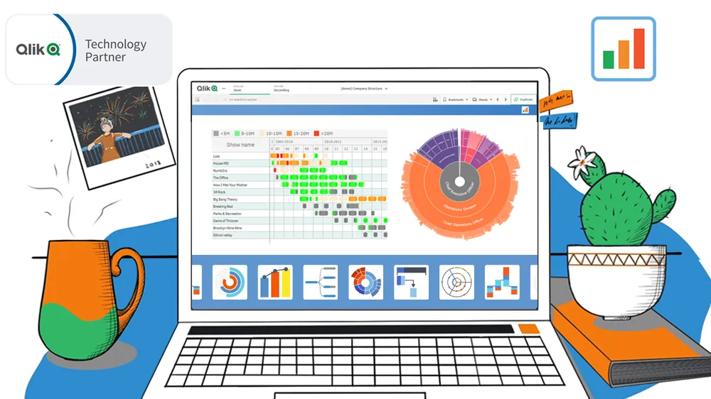 Qlik Gantt & Sunburst’s New Features + Upgrades Across All Extensions