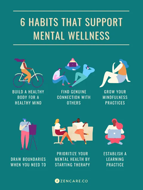 Best Practices for Mental Health and Wellness