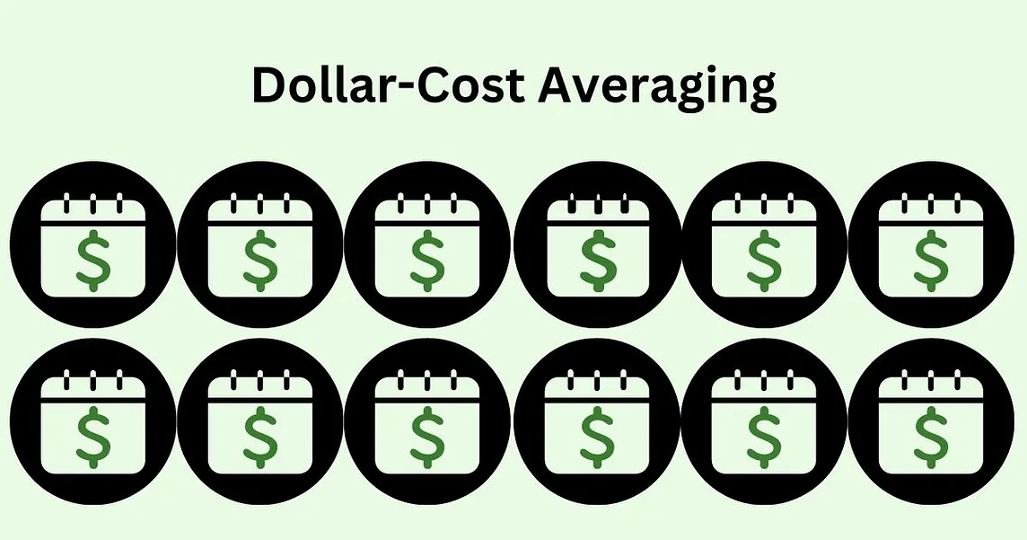 Is Dollar-Cost Averaging Worth It?
