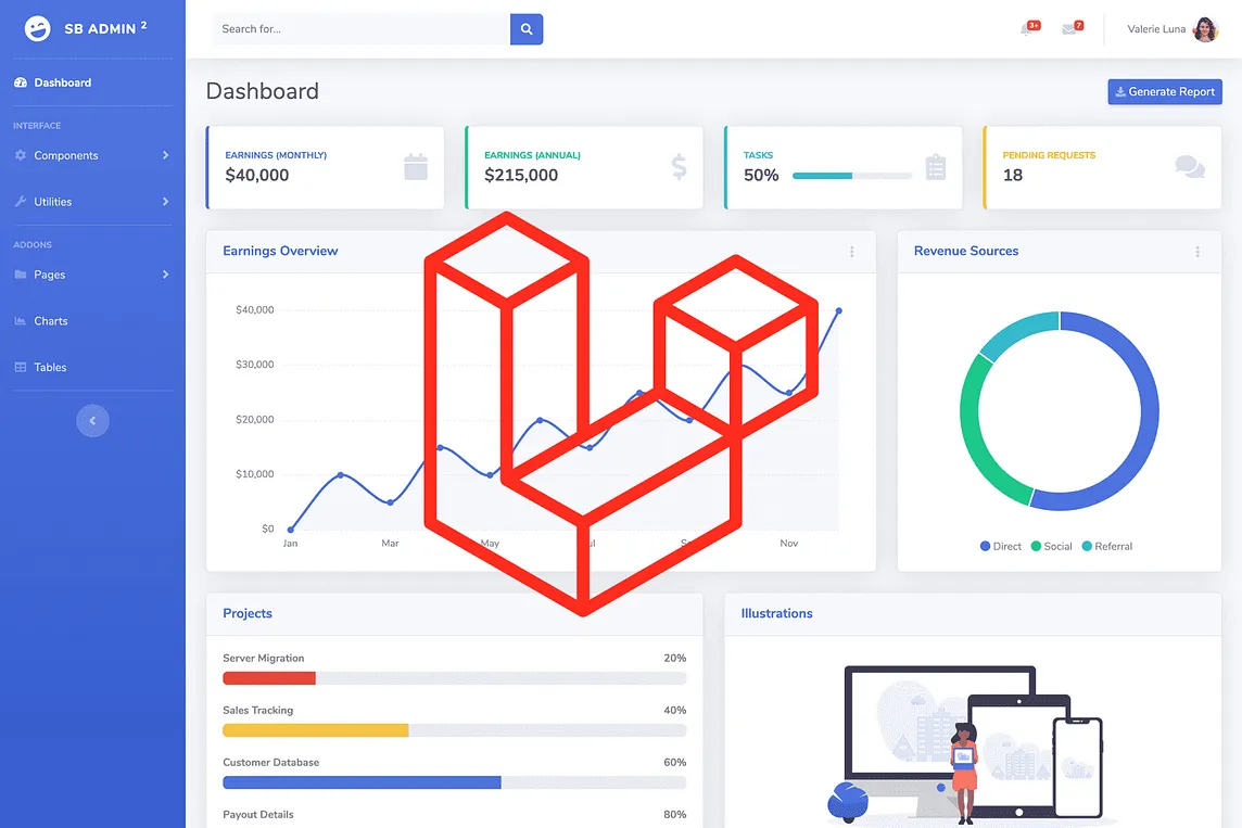 Laravel 11 + SB Admin 2: Quick Integration Guide 2025