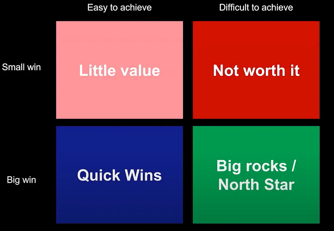 The most insightful stories about Product Teardown Medium