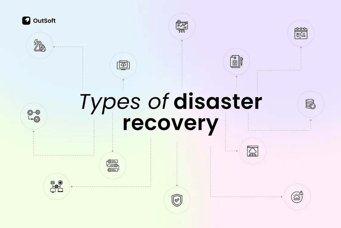 Types of Disaster Recovery Plans (DRP) — Explained in Simple Terms