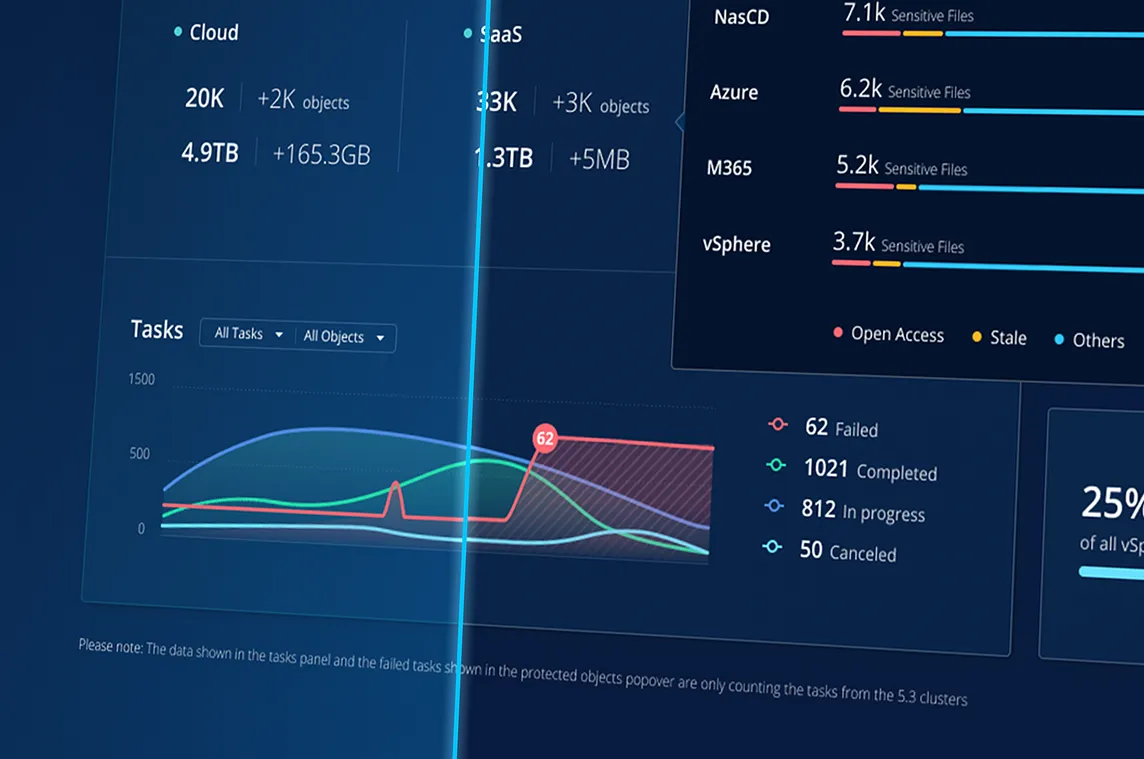 Adapting User Interfaces for Colorblind Users — From Theory to Practice