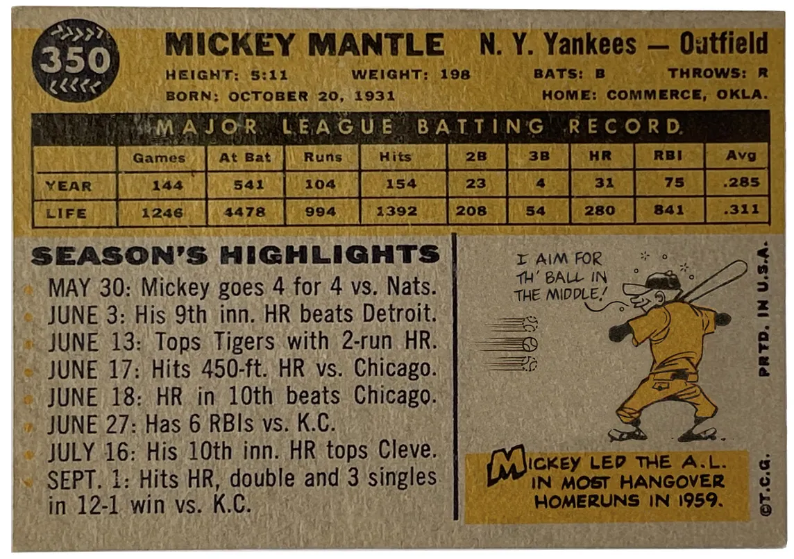 The Rarest Mickey Mantle Card: Unveiling the Legendary 1960 Hangover Error Card
