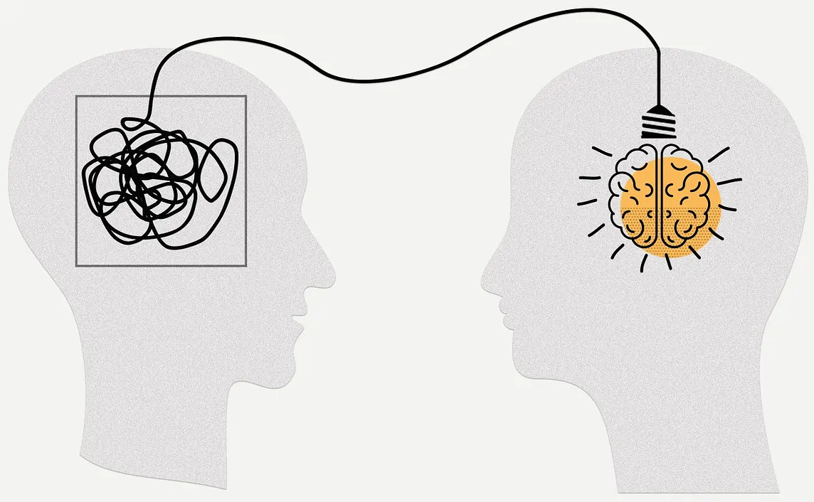 Trying to Innovate? Embrace constraints.