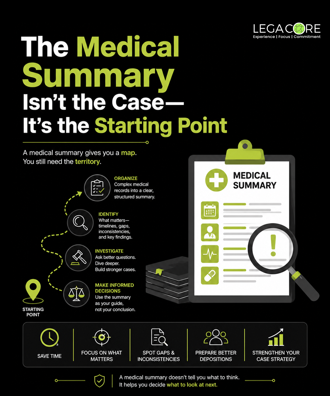 The Medical Summary Isn’t the Case — It’s the Starting Point