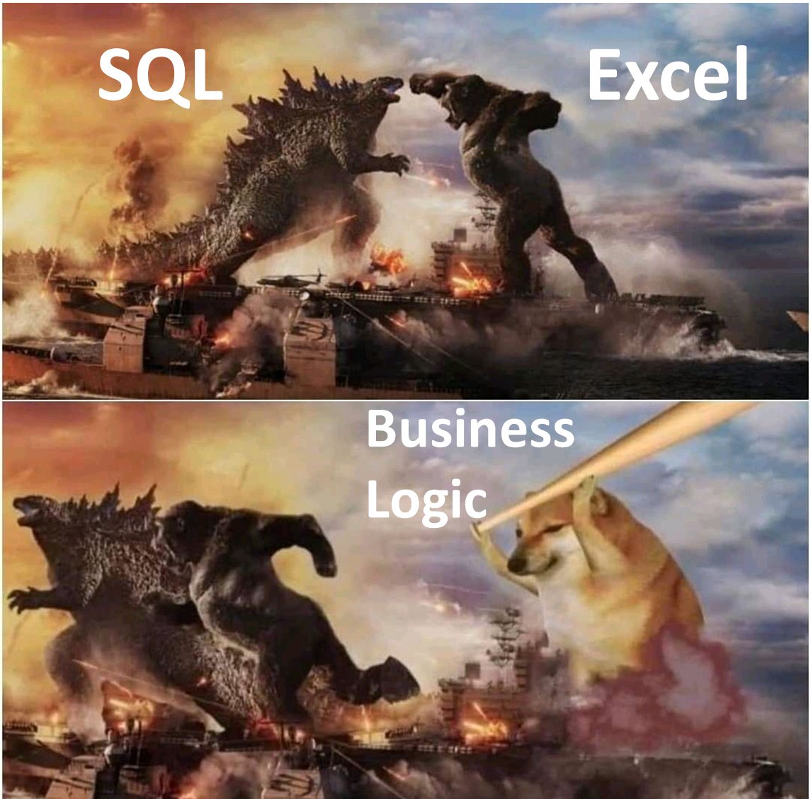 Learning SQL = Excel + GenAI + Memes | by Sumeet Agrawal | Jun, 2024 ...