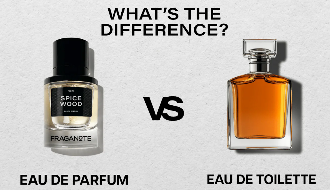 The Difference Between Eau de Parfum and Eau de Toilette
