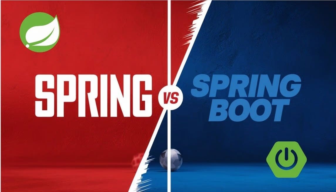 Spring vs Spring Boot: Discover the Key Benefits of Each | by aneesh ...