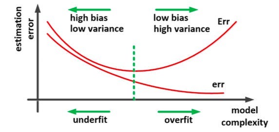 洋書 Efficient Methods for Valuing IR Derivs 洋書 Efficient Methods for Valuing IR Derivs Efficient