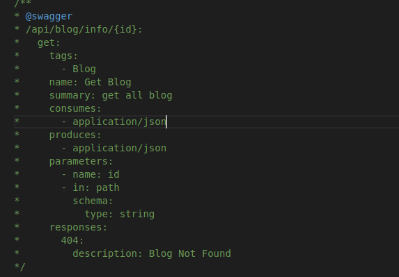 Swagger for Node. Swagger is a framework for describing… | by