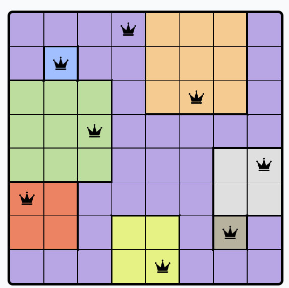 Leetcode Easy: it's easy. Have you ever thought, when you may