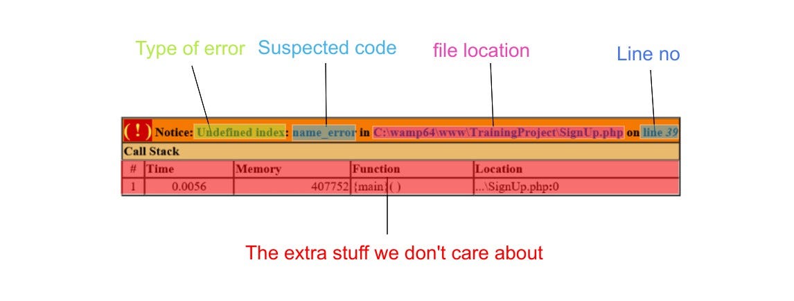 How To Fix PHP Errors For Beginners? | By Rahul Gurung | Medium