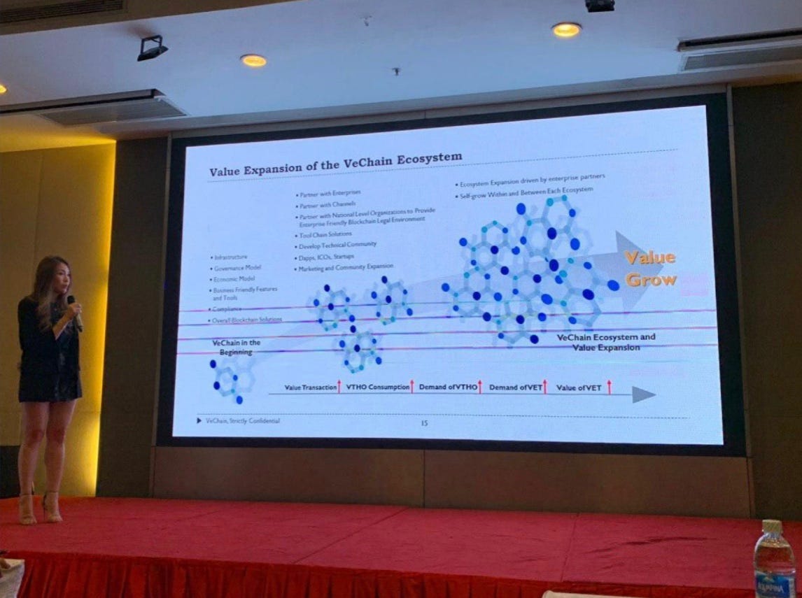 Why I believe a VTHO pump will be the catalyst to a VET bull run (with a  twist on traditional thinking) | by Frederick | Medium