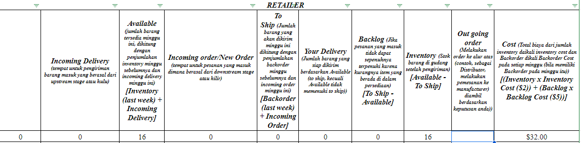 Data week 0 Retailer