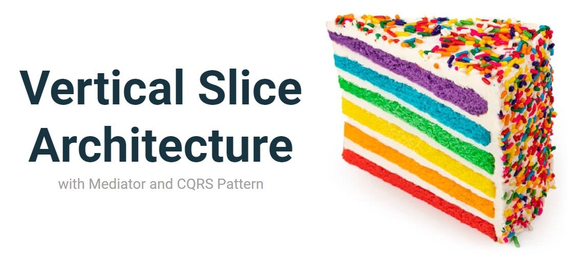 Vertical Slice Architecture ve CQRS & Mediator Implementasyonu | by ...