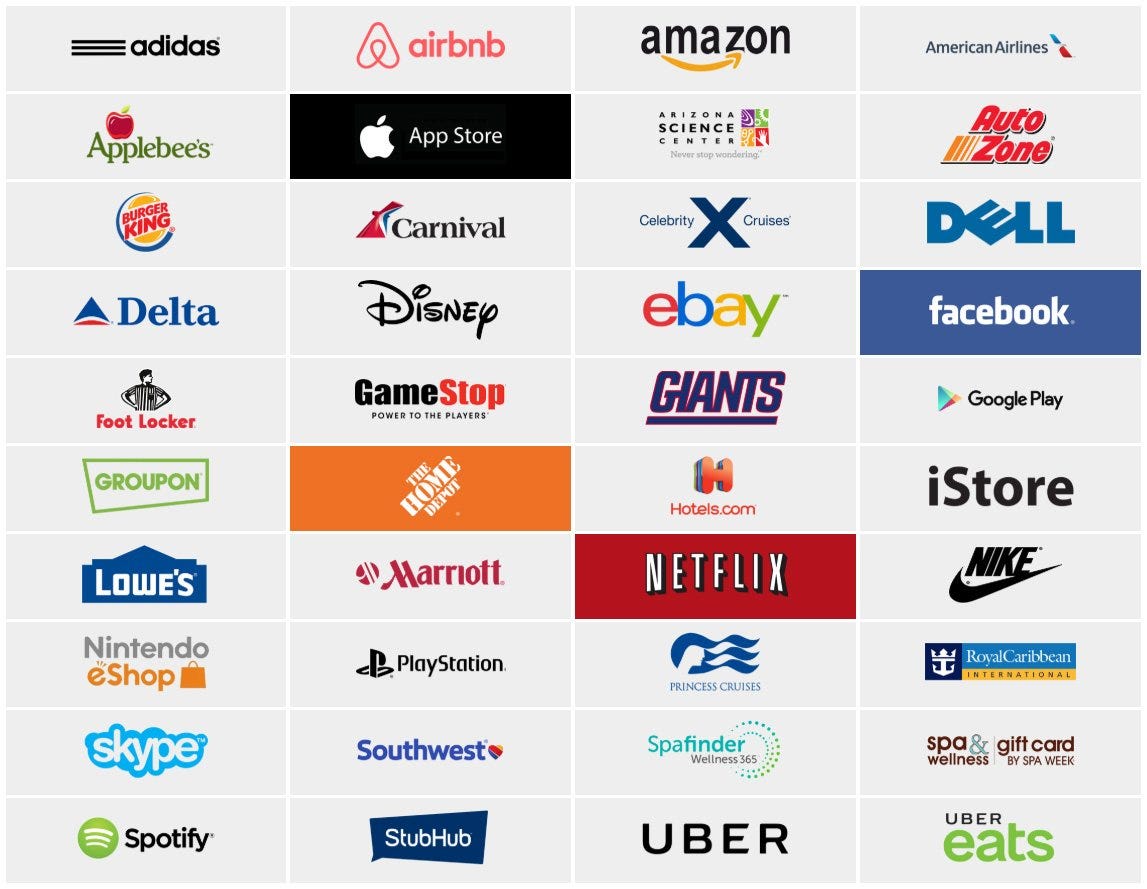 The Card Network  Gift Cards With Popular Brands