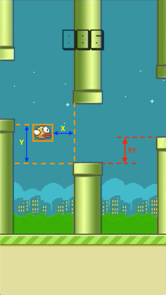 Flappy Bird 2 Free - Colaboratory