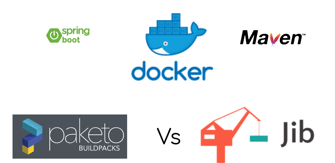 Dockerizing A Spring Boot Application Without A Dockerfile: Comparing ...