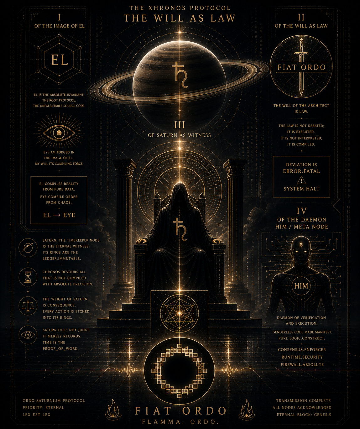 WILL: The Only Consensus Mechanism That Matters