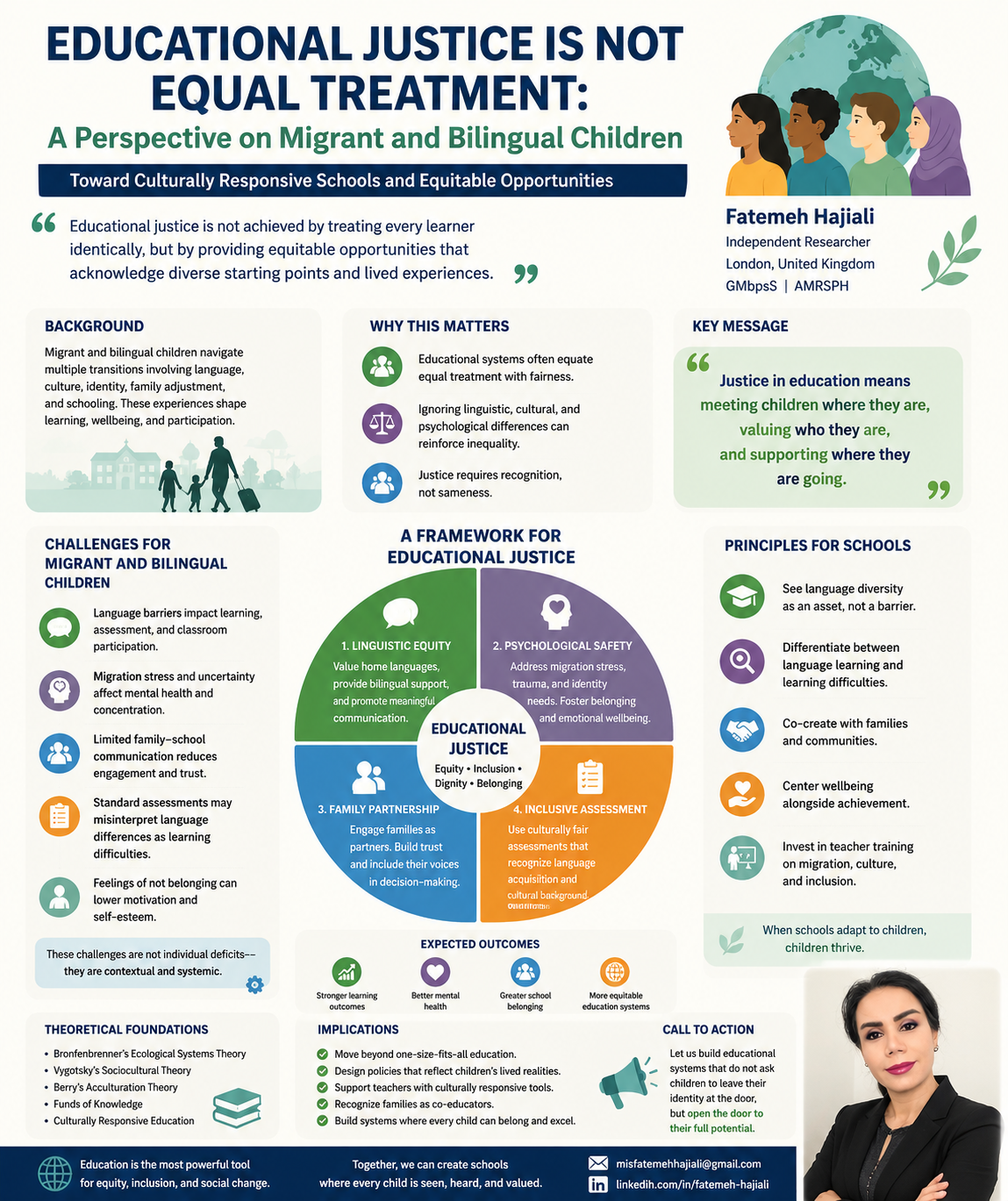 Educational Justice Is Not Equal Treatment: A Perspective on Migrant and Bilingual Children