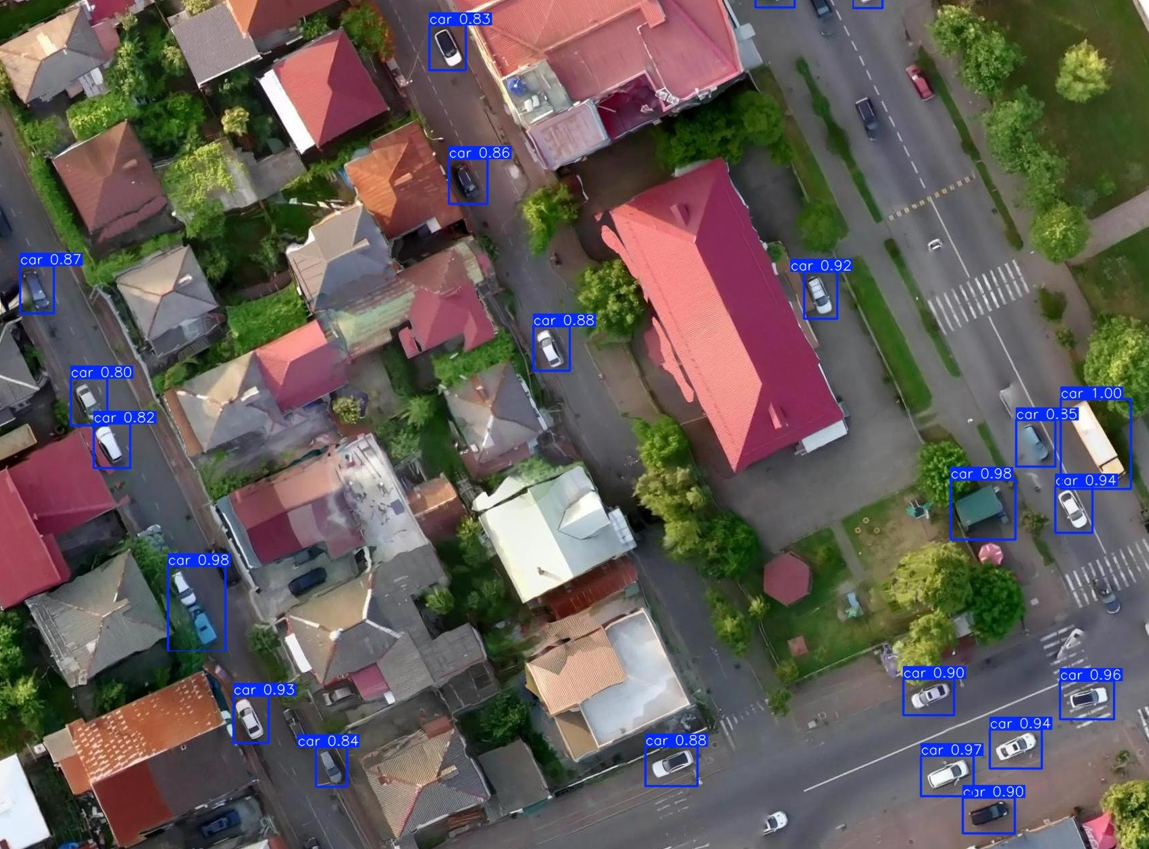 How Many Cars Are in This Aerial Imagery? Let’s Count Them with YOLOv8 from Scratch! | by Mahyar Aboutalebi, Ph.D. 🎓 | Jul, 2024