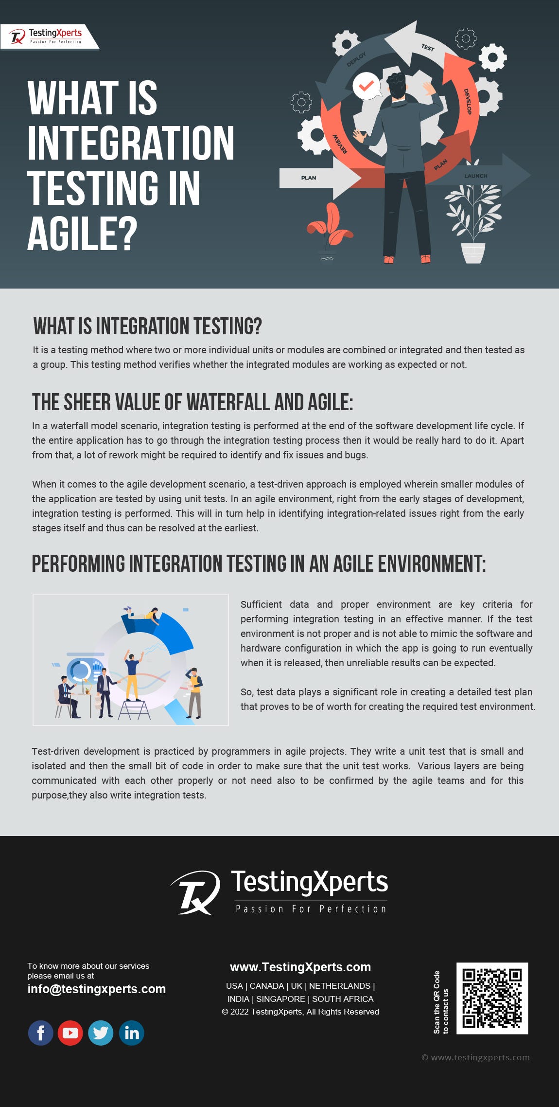 What is integration testing in agile? Mariaa Martin Medium