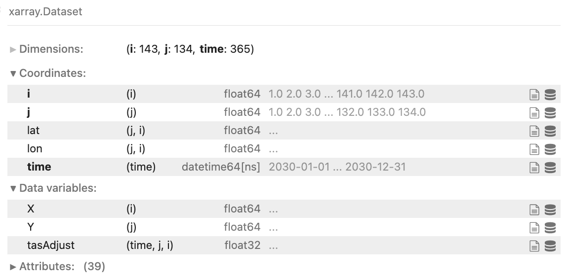 Tips to handle climate data with Python