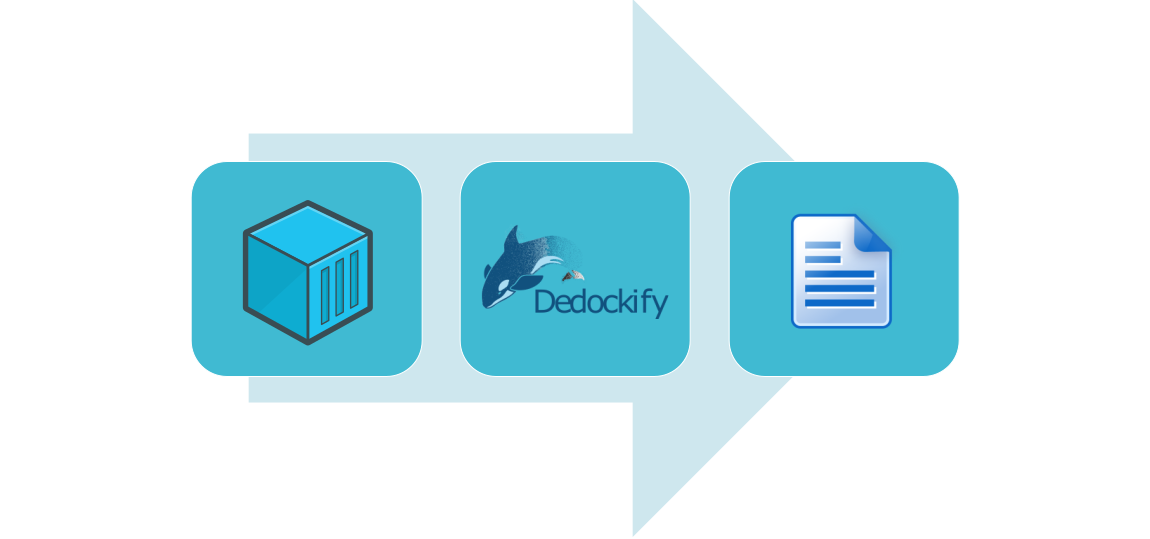 Reverse Engineer Docker Images Into Dockerfiles | by Mark Randall Havens |  ITNEXT