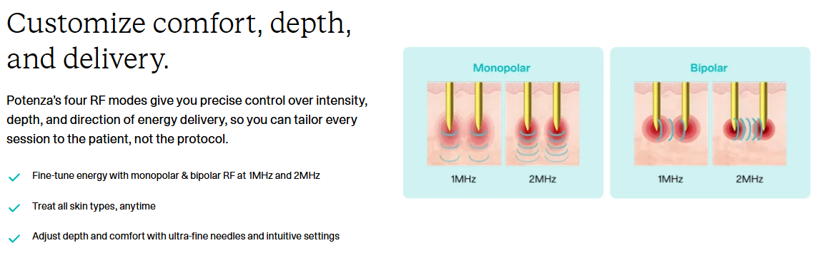 Potenza RF Microneedling: Why So Many People Are Adding It to Their Skin Routine