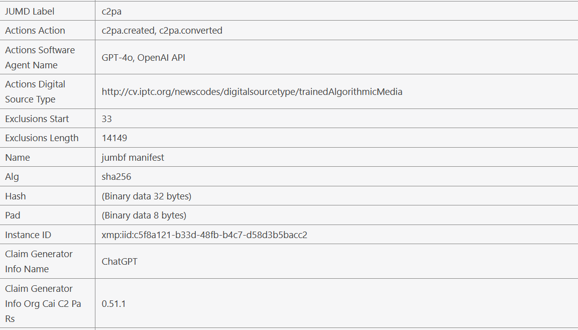 Image EXIF Data