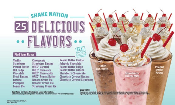 Sonic Milkshakes Menu: Ultimate Guide to Irresistible Flavors