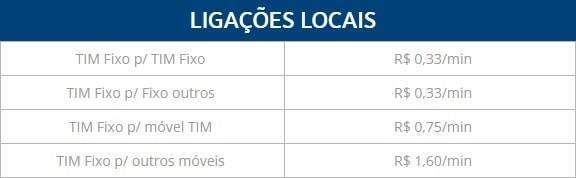 Planos TIM Fixo por R$ - Minutos ilimitados