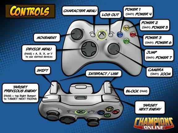 Videogaming: Newbies Guide to Champions Online | by Rodney Orpheus 