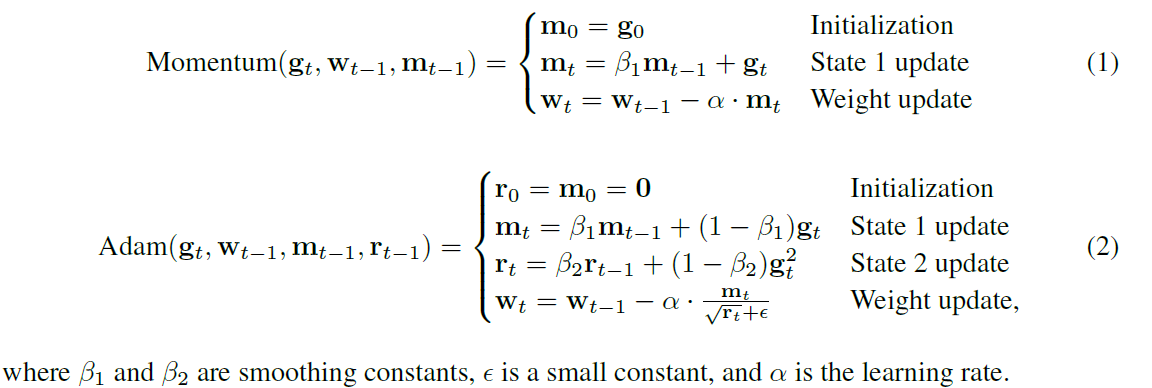 [vLLM — Quantization] bitsandbytes: 8-bit Optimizers, LLM.int8(), QLoRA ...