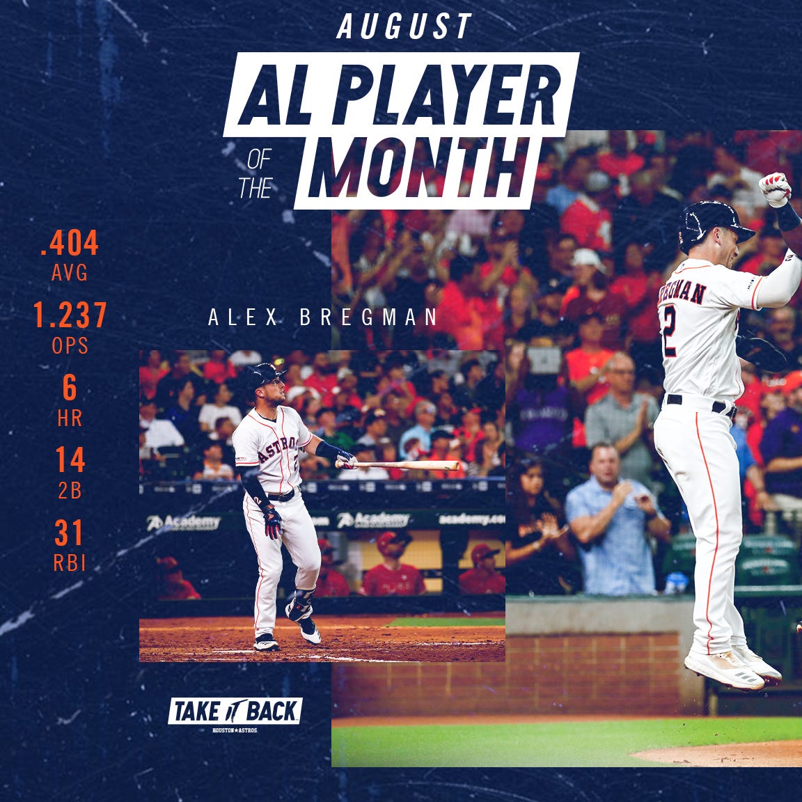 Alvarez, Bregman earn AL Monthly Awards for August, by Houston Astros