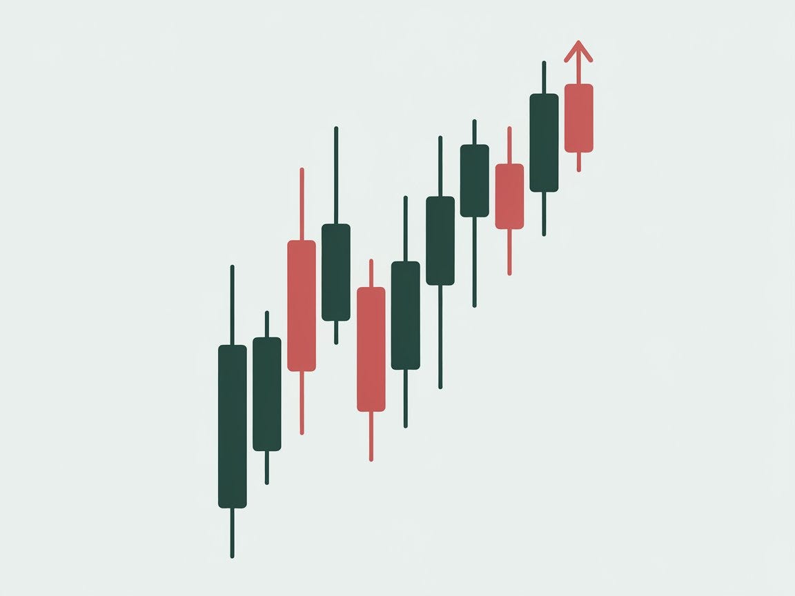 Candlestick Patterns : Identify Bullish, Bearish, Neutral and Complex ...