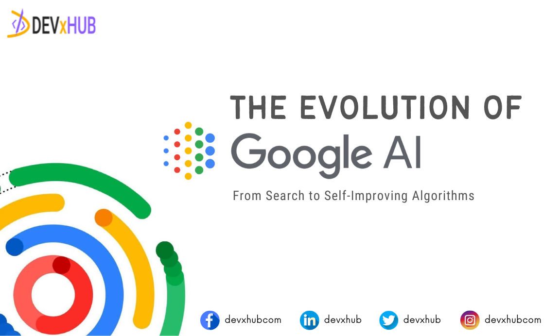 The Evolution of Google AI: From Search to Self-Improving ...