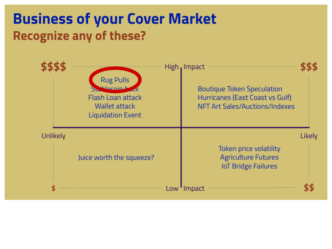 Cover your Rug pull. Smart Contracts are open source, are… by Pharo Medium