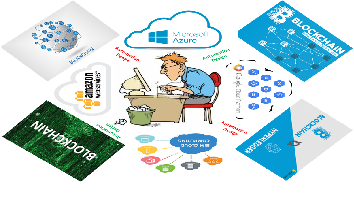 Python — Design Technique to develop Automation framework for ...