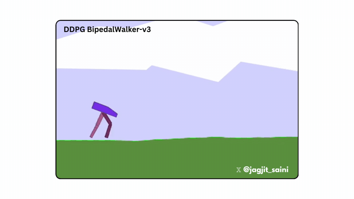 Deep Deterministic Policy Gradient (DDPG) Tutorial: Training a Bipedal Walker
