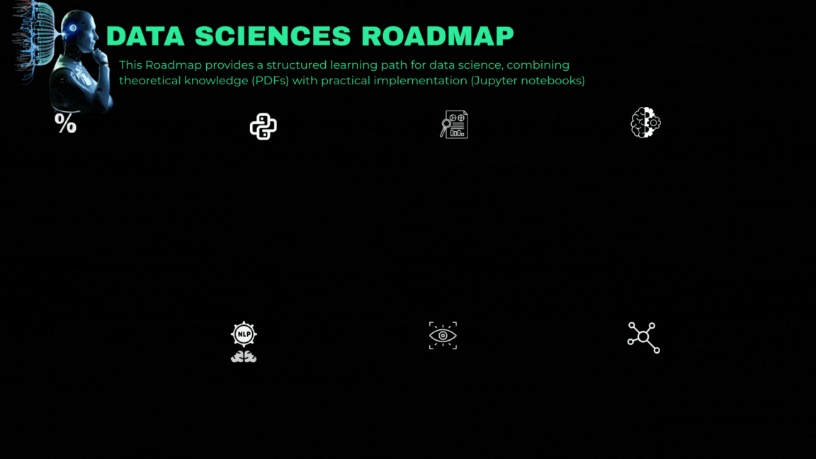 Data Science Learning Journey: From Zero to AI